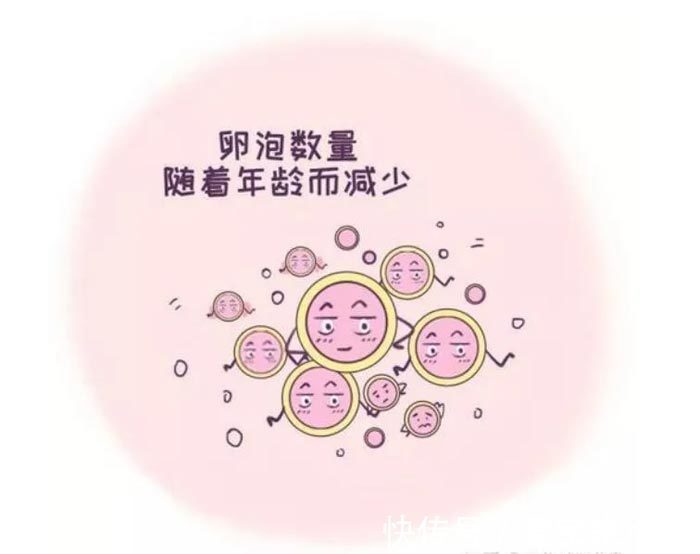 母乳喂养