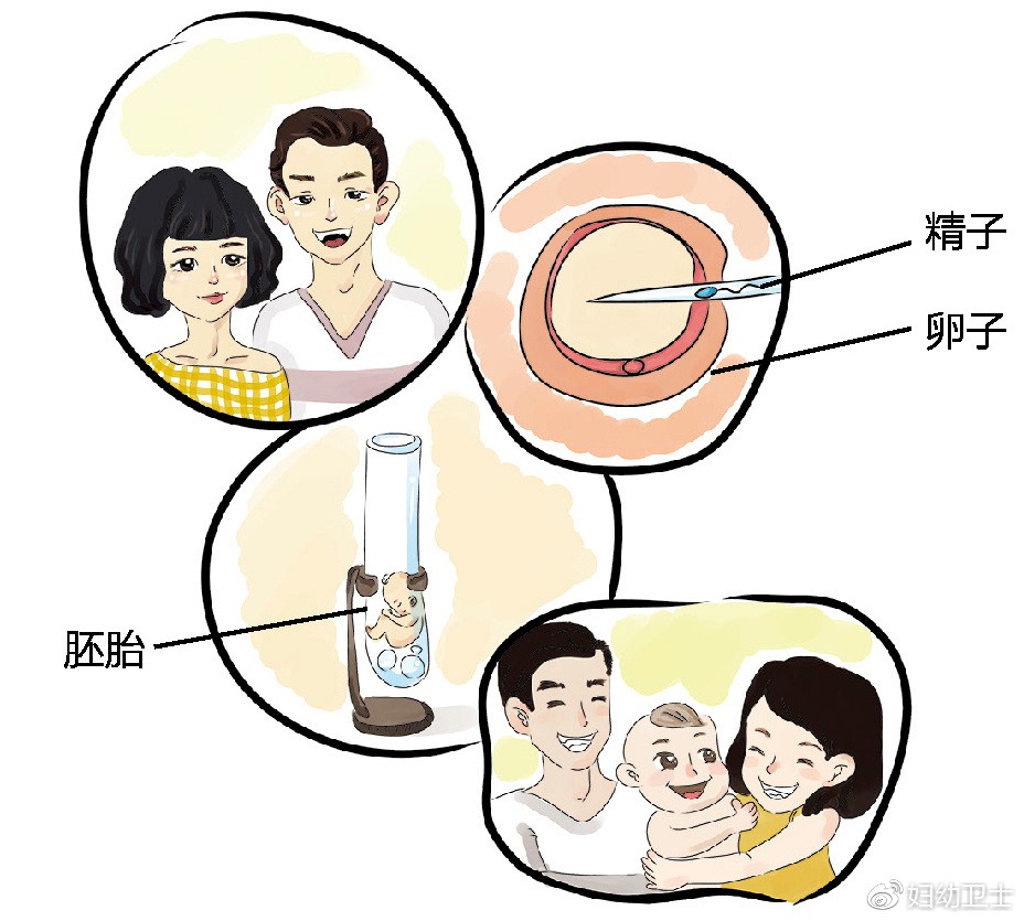 产后妈妈