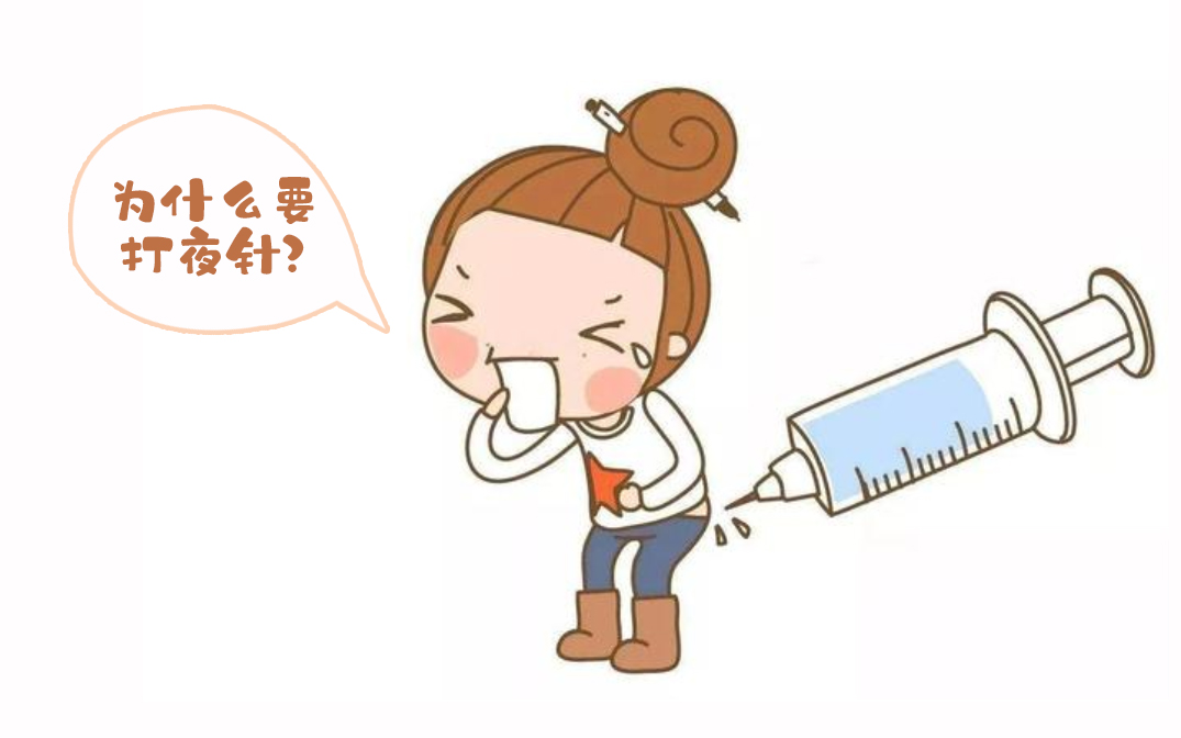 避孕