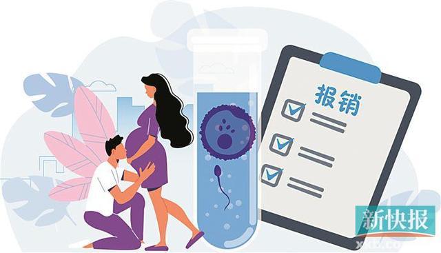 育儿教育