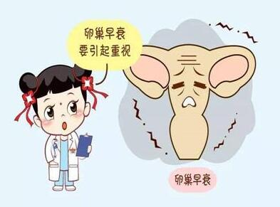 孕吐